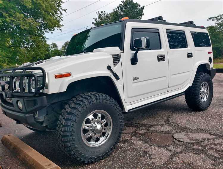 10 Must-Have Accessories for Your Hummer H2 - Enhance Your Ride