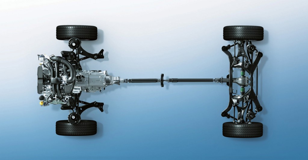Discover How Subaru's All-Wheel Drive System Outshines the Competition