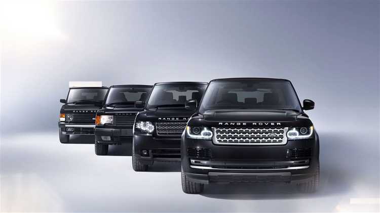 Discover the Exciting Future of Land Rover: Electric and Hybrid Models