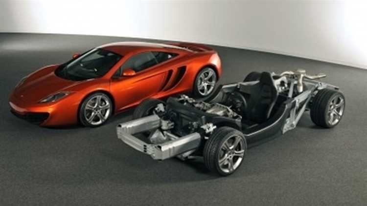 Exploring McLaren's Technical Innovations: From Carbon Fiber Monocoques to Active Aerodynamics