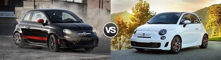 Fiat vs. Competitors: A Comparison of the Italian Automaker's Performance