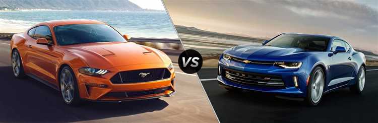 Ford vs. Chevrolet: The Ultimate Battle for American Automotive Supremacy