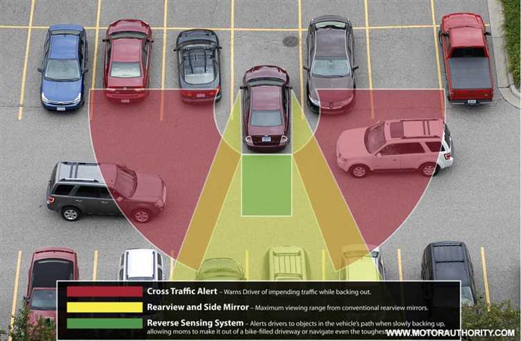 Ford's Automotive Safety Innovations: From Seat Belts to Crash Avoidance Systems