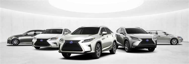 How Lexus is Leading the Way in Sustainable Luxury with Their Hybrid Lineup