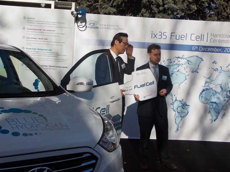 Hyundai's Commitment to Sustainability: Driving Towards a Greener Future