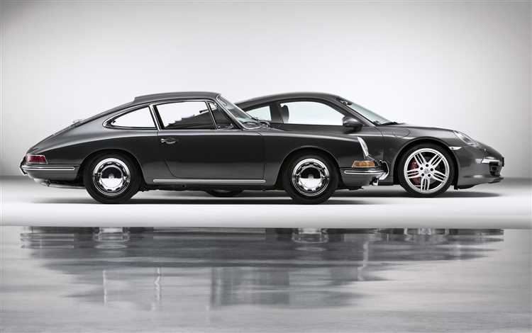 Iconic Porsche Models and their Impact on Automotive Design - A Closer Look
