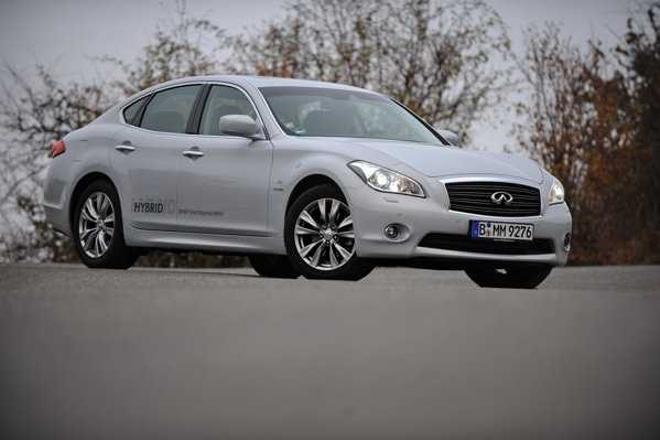 Infiniti's Commitment to Sustainability: Exploring their Hybrid and Electric Models