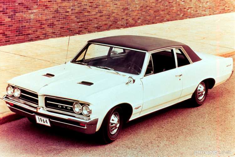 Pontiac: A Look Back at the Classic American Muscle Cars
