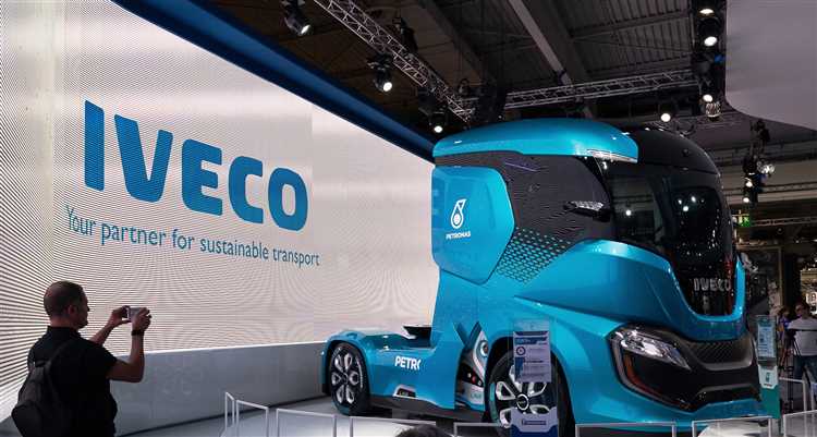 Revolutionizing Transportation: The Impact of Iveco's Sustainable Technology