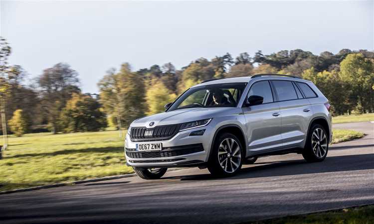 Skoda SUVs: The Ultimate Guide to their Range and Features | Your Ultimate Source for Skoda SUVs