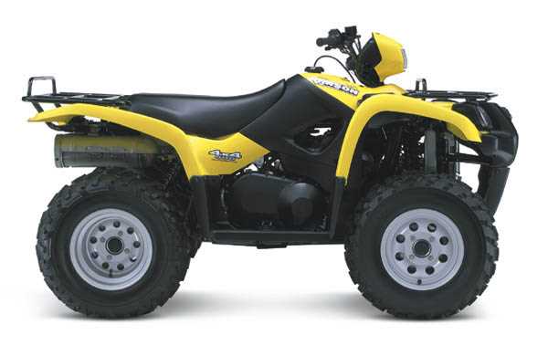 Suzuki's Impact on Off-Roading: From Dirt Bikes to All-Terrain Vehicles