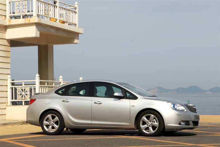 The Buick Verano: A Compact Sedan With Big Personality