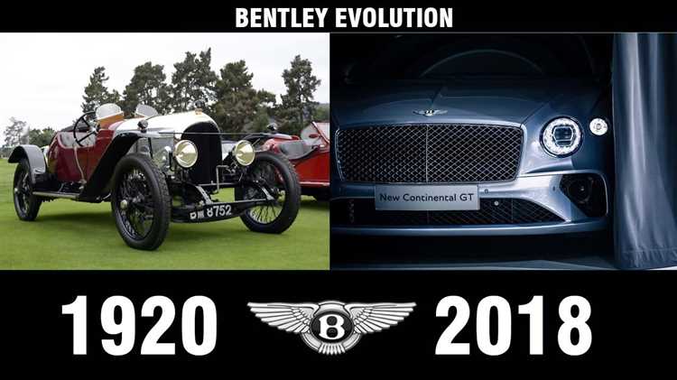 The Evolution of Bentley: From Classic Luxury to Cutting-Edge Technology