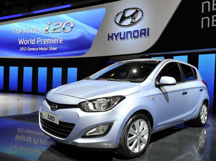 The Evolution of Hyundai: From Humble Beginnings to Global Success - Hyundai News