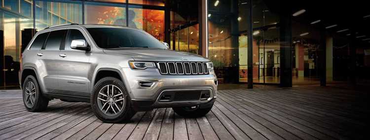 The Jeep Grand Cherokee: Luxury and Adventure in One Package
