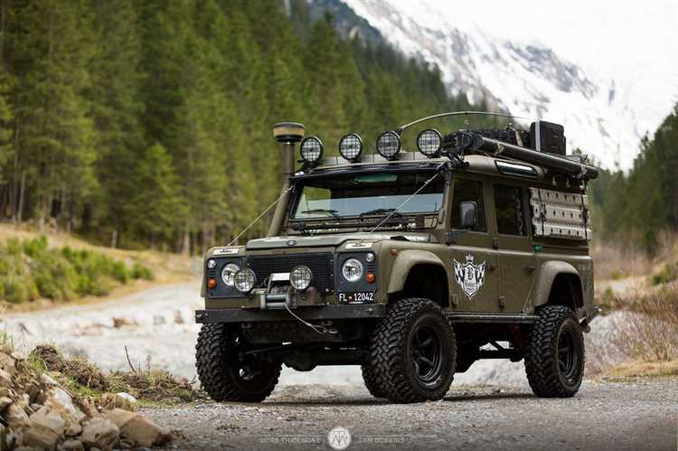 The Land Rover Defender: A True Icon of the Off-Roading World