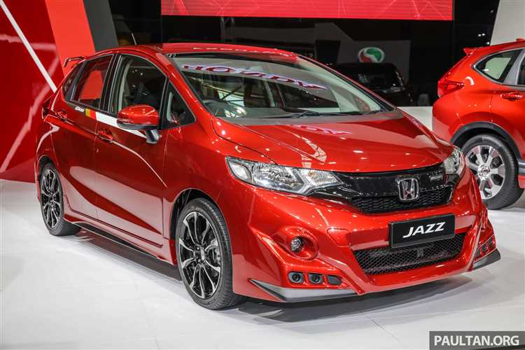 The Rise of Honda in the American Automotive Market - A Success Story