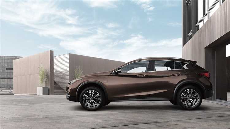 Unlocking Luxury: The Infiniti QX30 Crossover - A Seamless Blend of Style and Performance